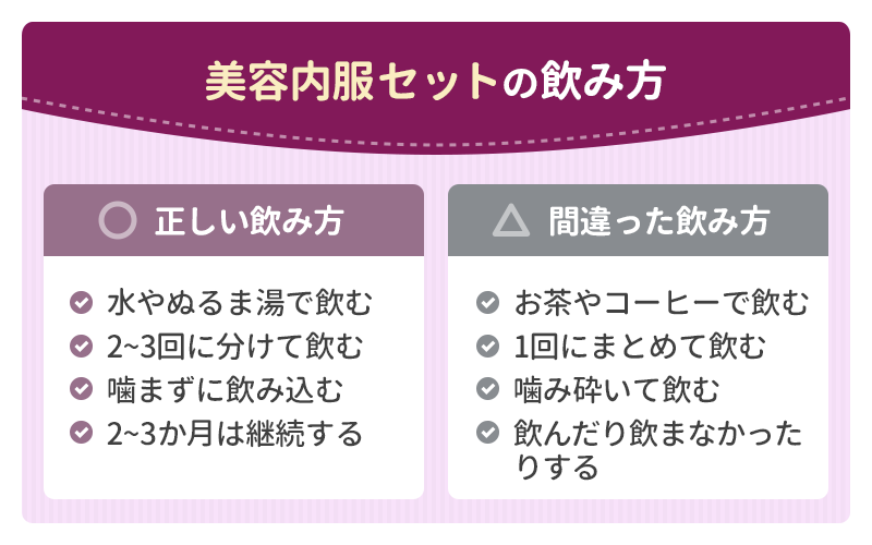 美容内服薬の正しい飲み方
