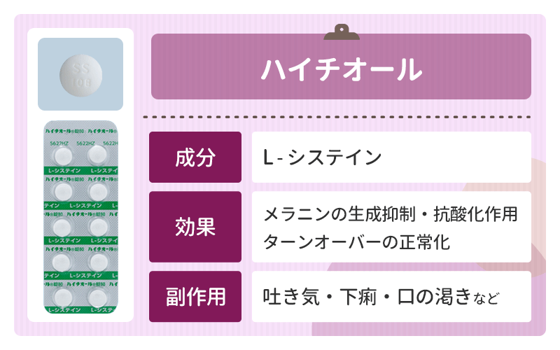 ハイチオール（L-システイン）