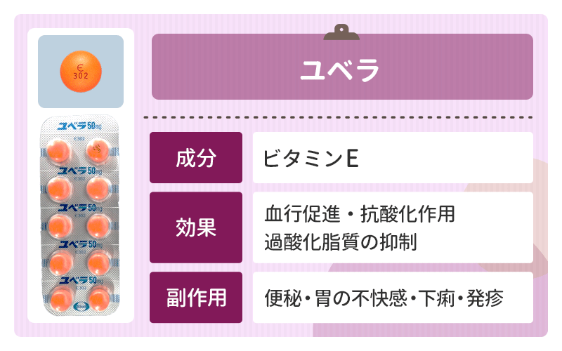 ユベラ（ビタミンE）