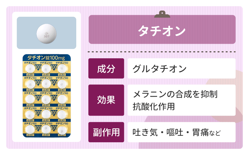 タチオン（グルタチオン）