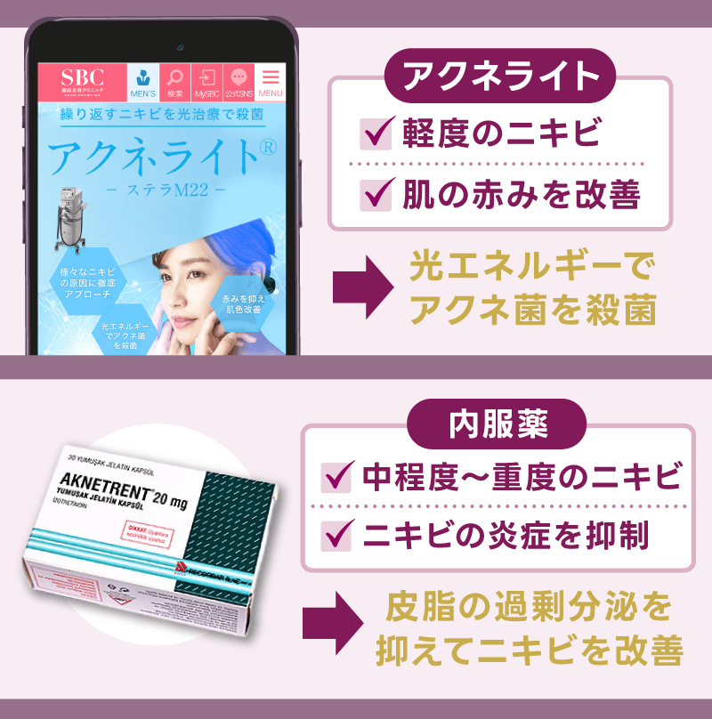広範囲の赤いニキビやニキビ跡はアクネライトや内服薬