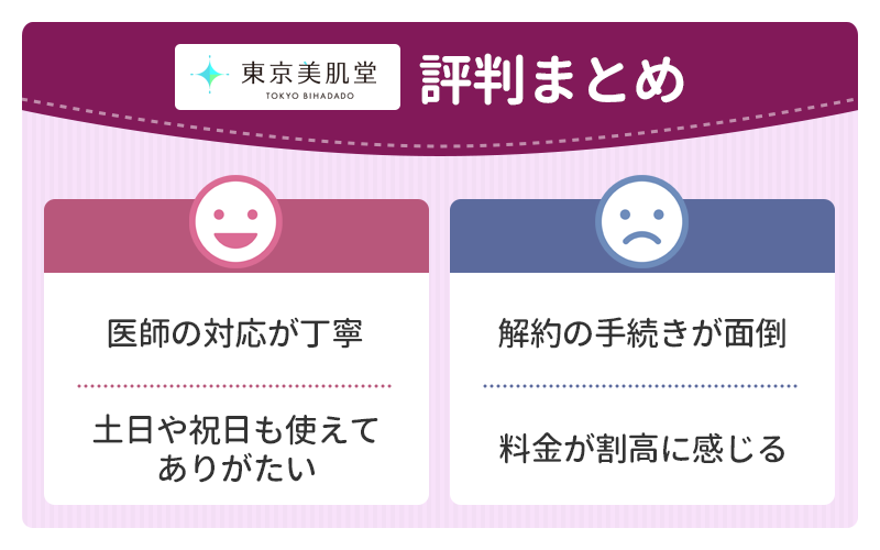 東京美肌堂の評判まとめ