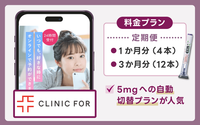 【CLINIC FOR】マンジャロの自動切換プランが人気