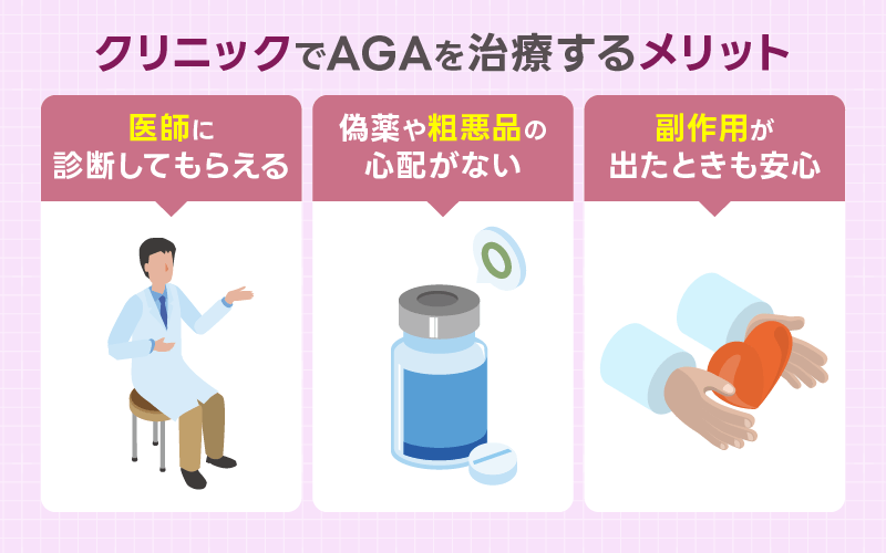 AGA治療 オンライン診療のメリット
