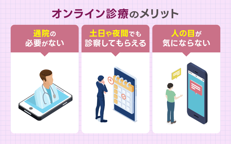 AGA治療 オンライン診療のメリット