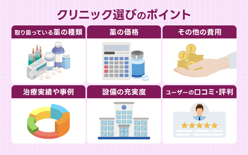 AGA治療 クリニック選びのポイント