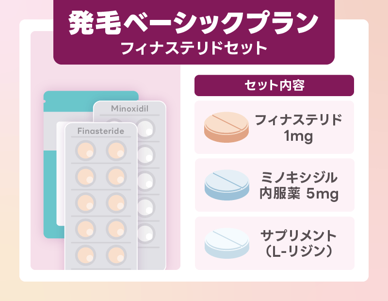 DMM AGA クーポン 発毛ベーシックプラン フィナステリドセット