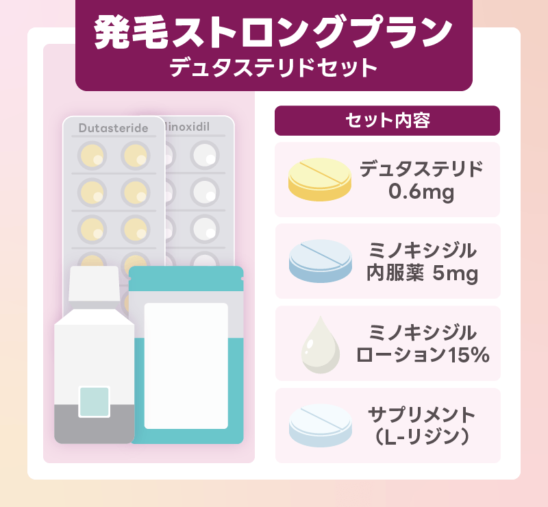 DMM AGA クーポン 発毛ストロングプラン デュタステリドセット