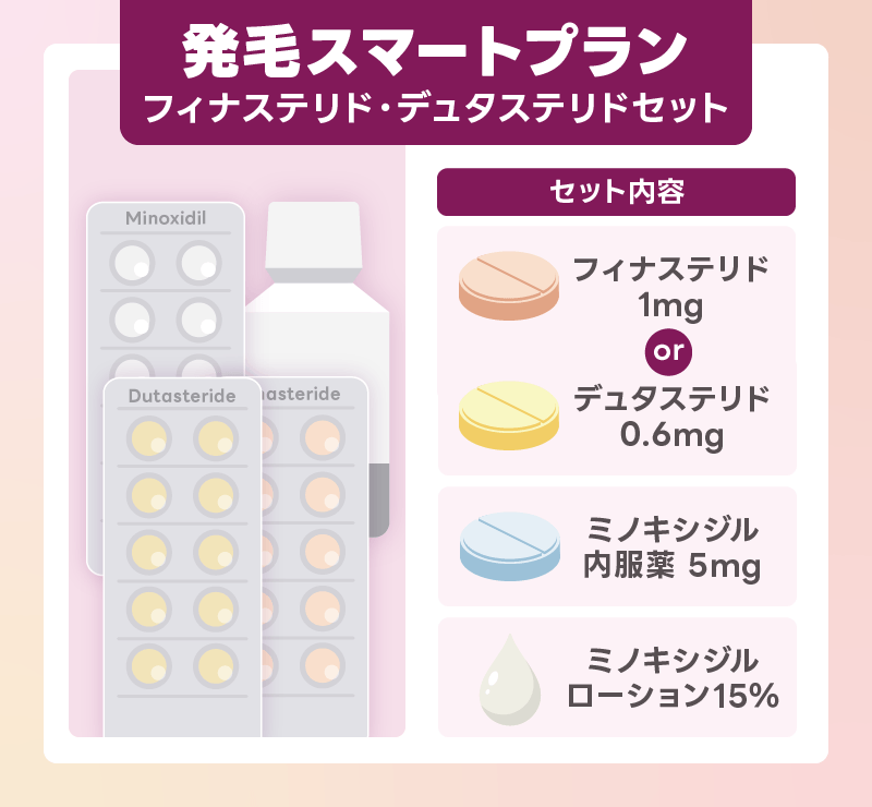 DMM AGA クーポン 発毛スマートプラン