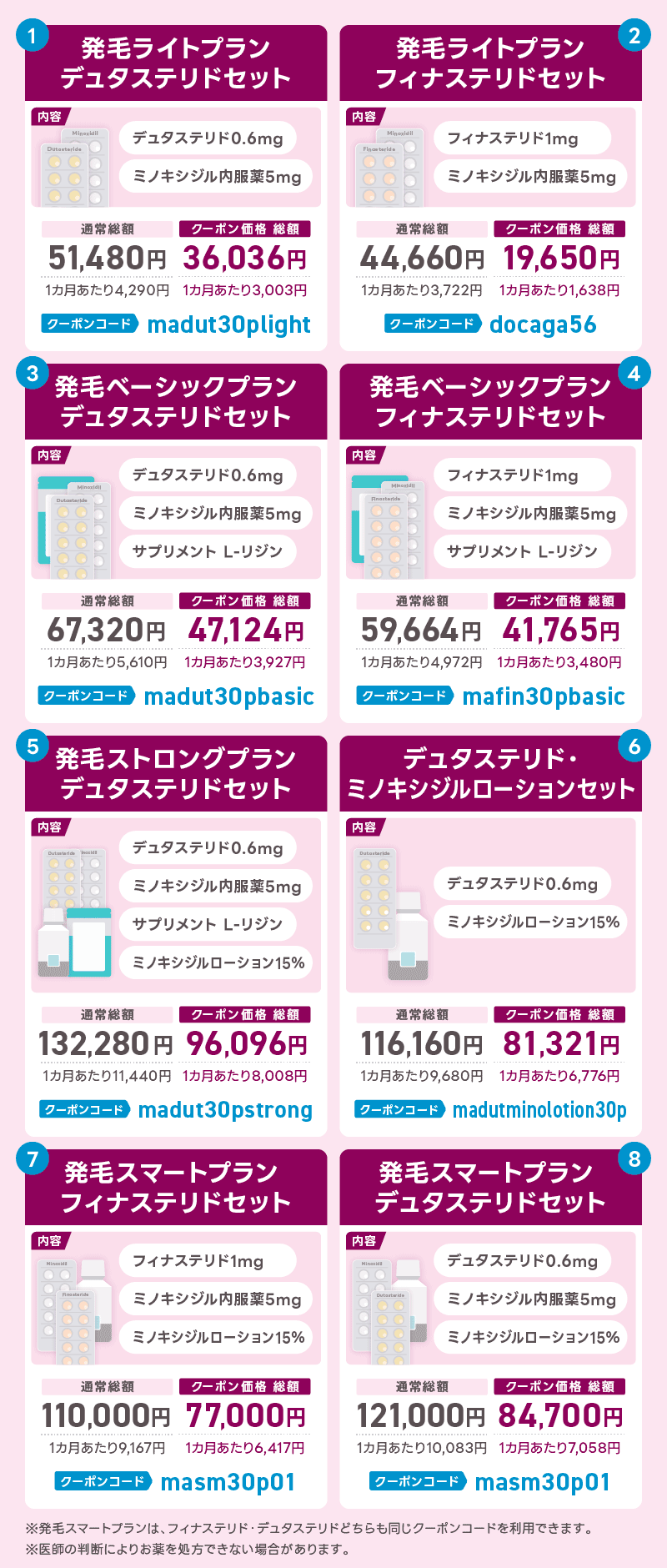 2026年1月最新】DMMのAGA治療クーポンコード一覧！2年目以降の料金も解説 | 渋谷スキンクリニック