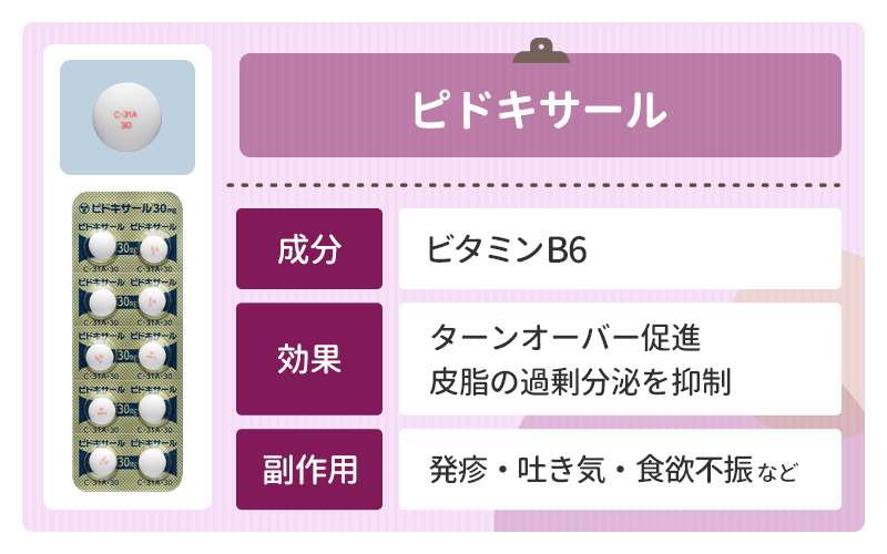 ピドキサール（ビタミンB6）