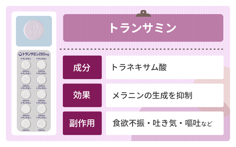 トランサミン（トラネキサム酸）