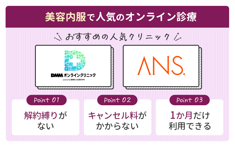 値段が安い美容内服薬のオンライン診療は?人気院の早見表