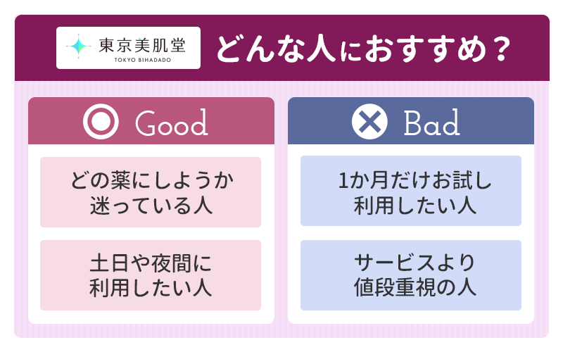 【東京美肌堂の口コミまとめ】診察だけも可能で内服を迷っている人にもおすすめ