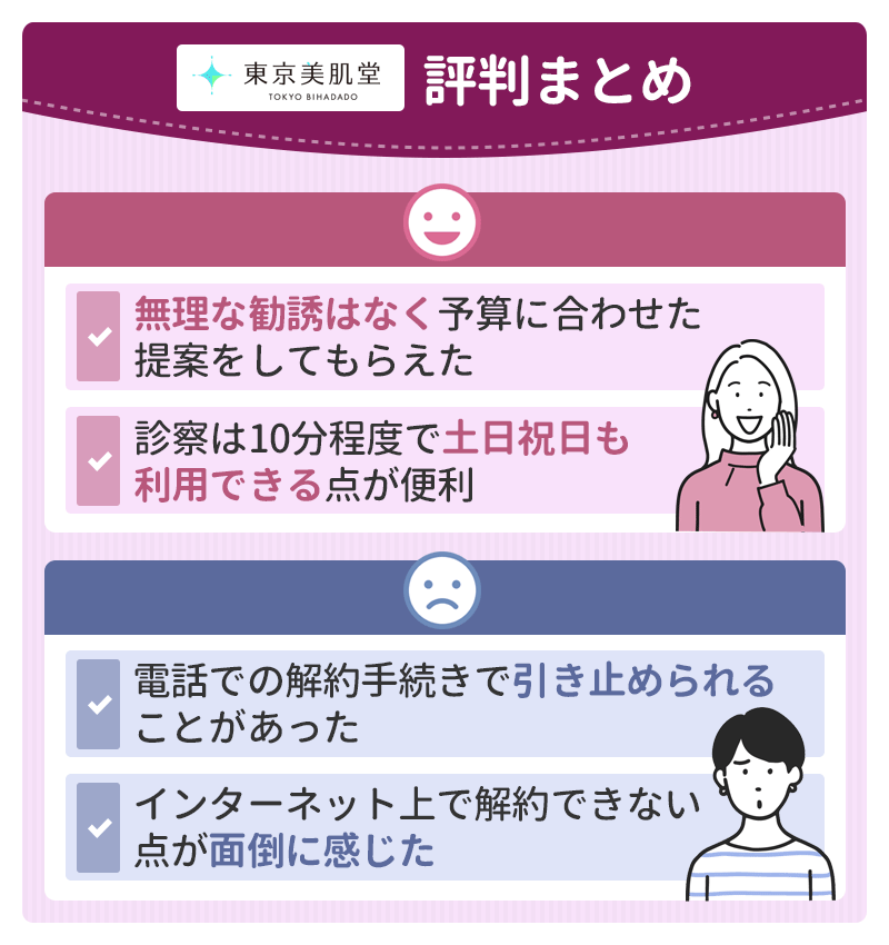 東京美肌堂の口コミや評判まとめ
