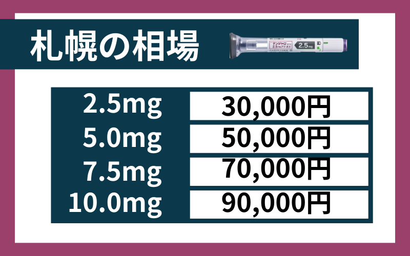 札幌 安い マンジャロ