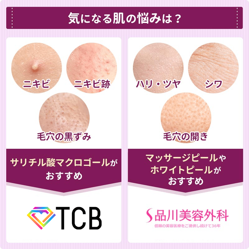 おすすめのケミカルピーリングの種類とクリニック