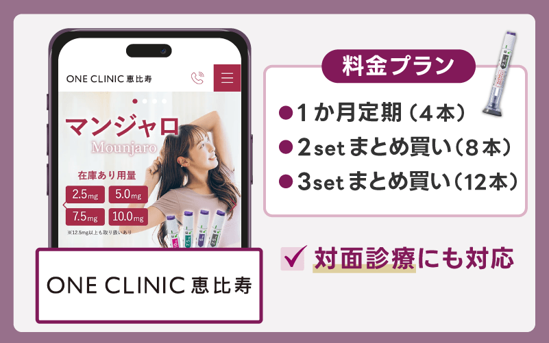 【ワンクリック恵比寿】口コミ評価の高いマンジャロのオンライン診療