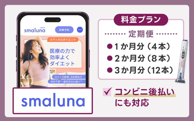 【スマルナ】マンジャロのオンライン診療前にチャット相談が可能