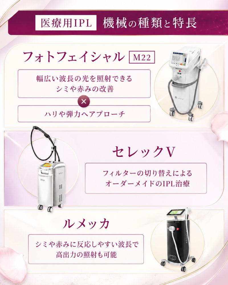 新宿】フォトフェイシャルのおすすめを全23院から紹介！安い・上手い
